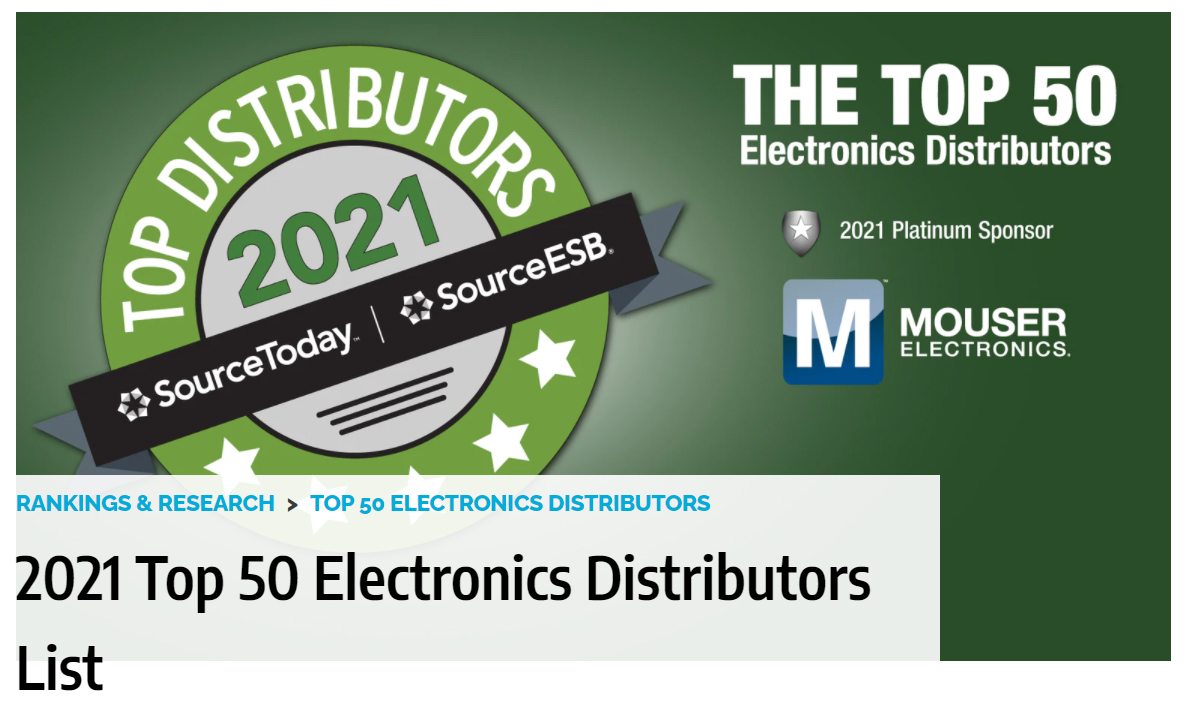 SourceToday Top 50 List 2021